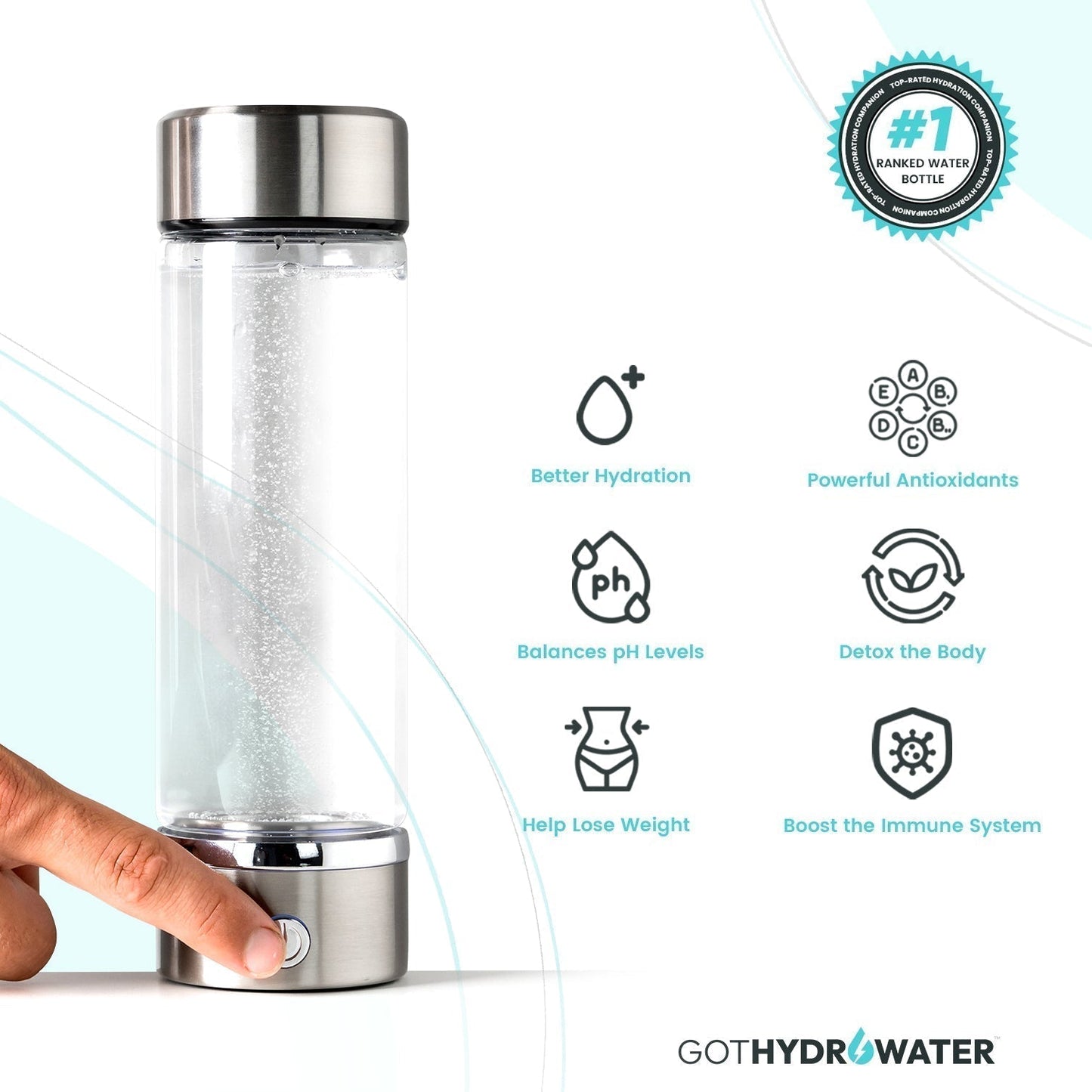 AINMO® | HYDRO WATER BOTTLE