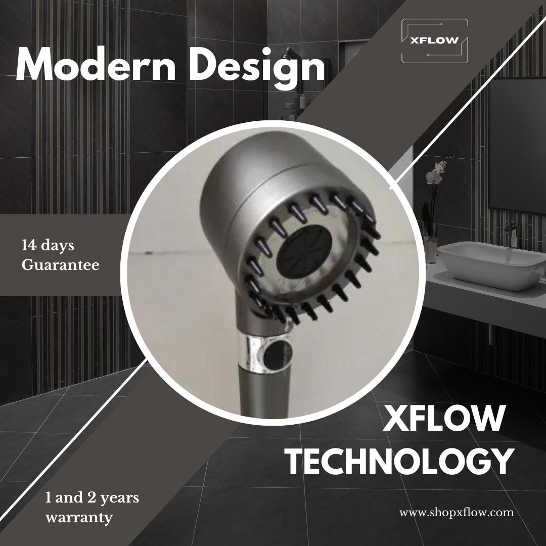 AINMO® | High-Pressure Shower Head