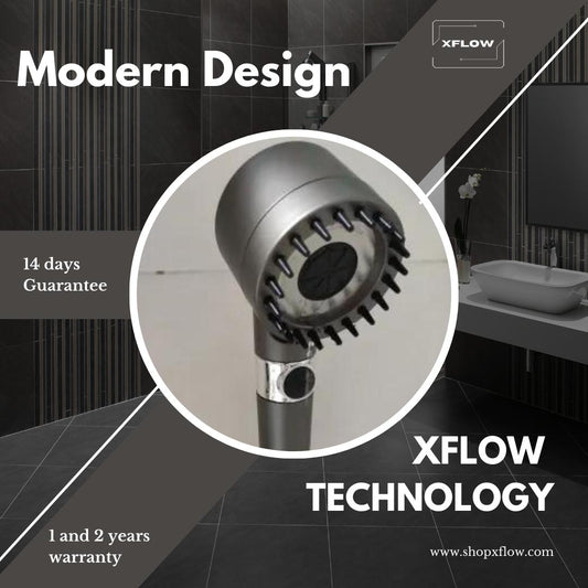 AINMO® | High-Pressure Shower Head